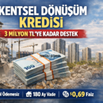 Kentsel Dönüşüm Kredisi Destek Paketi Açıklandı: 3 Milyon TL’ye Kadar Finansman Desteği 4